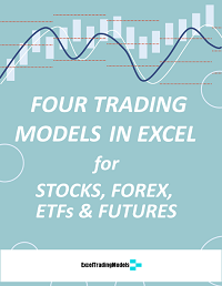 4 Trading Models In Excel for Stocks, Forex, ETFs and Futures