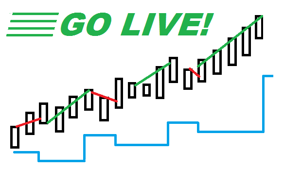 Excel Trading Model Go Live