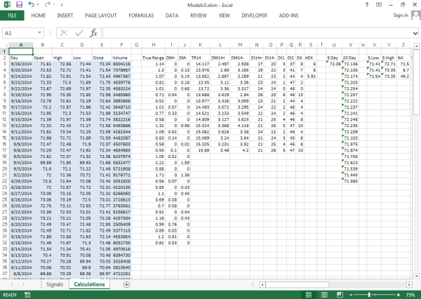 Trading Model Course for Stocks, Forex and ETFs | Excel Trading and ...