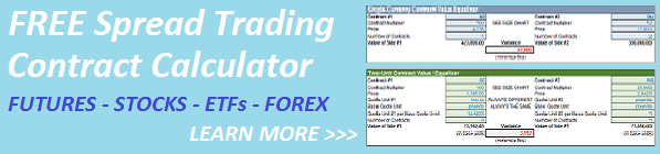 Futures contract calculator 2018 bitcoin price history