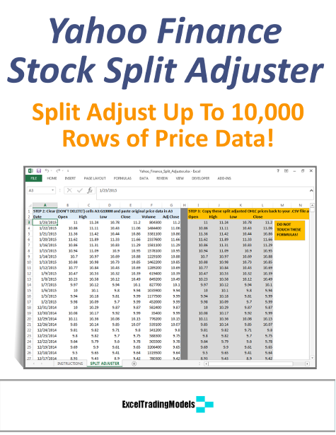 Yahoo Finance Stock Split Adjuster for Excel